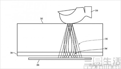 手機生物識別技術(shù)這么多,到底誰能笑到最后?